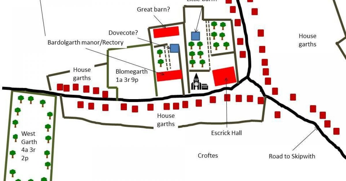 Escrick Park Escrick Parks & Gardens